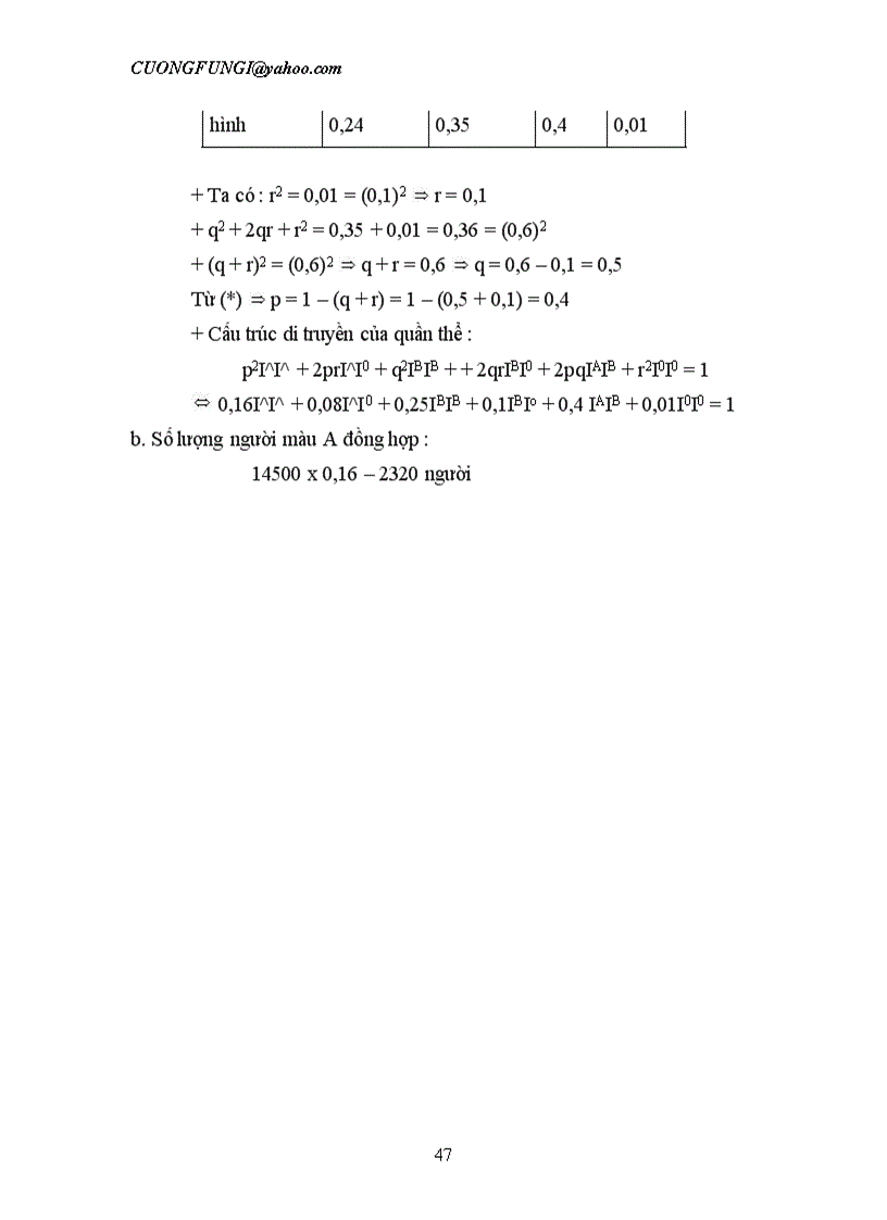 image for page Cuongfungi