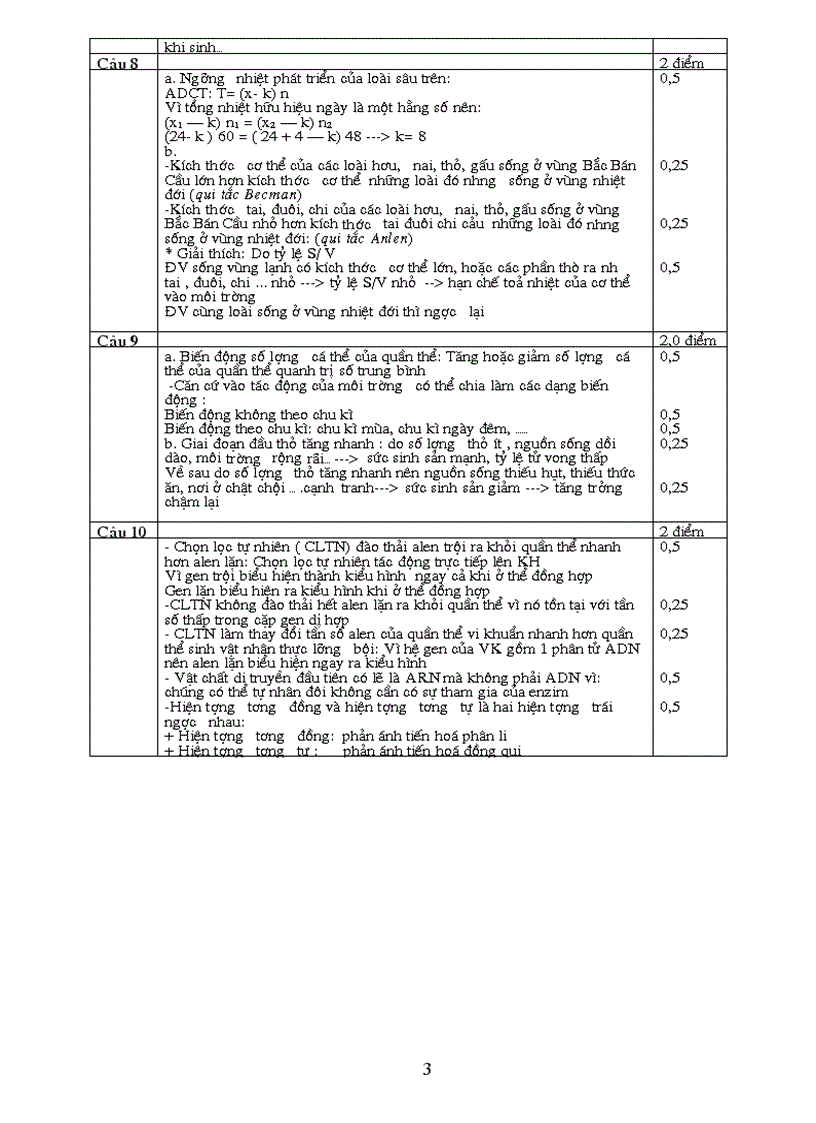 image for page Đáp án Đề thi học sinh giỏi tỉnh bắc giang môn sinh vật 2009