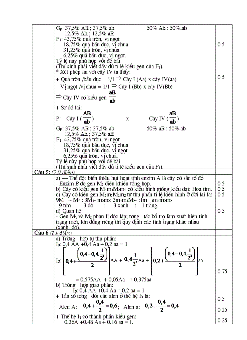 image for page Đáp án Đề thi HSG Tỉnh Nghệ An 07 08