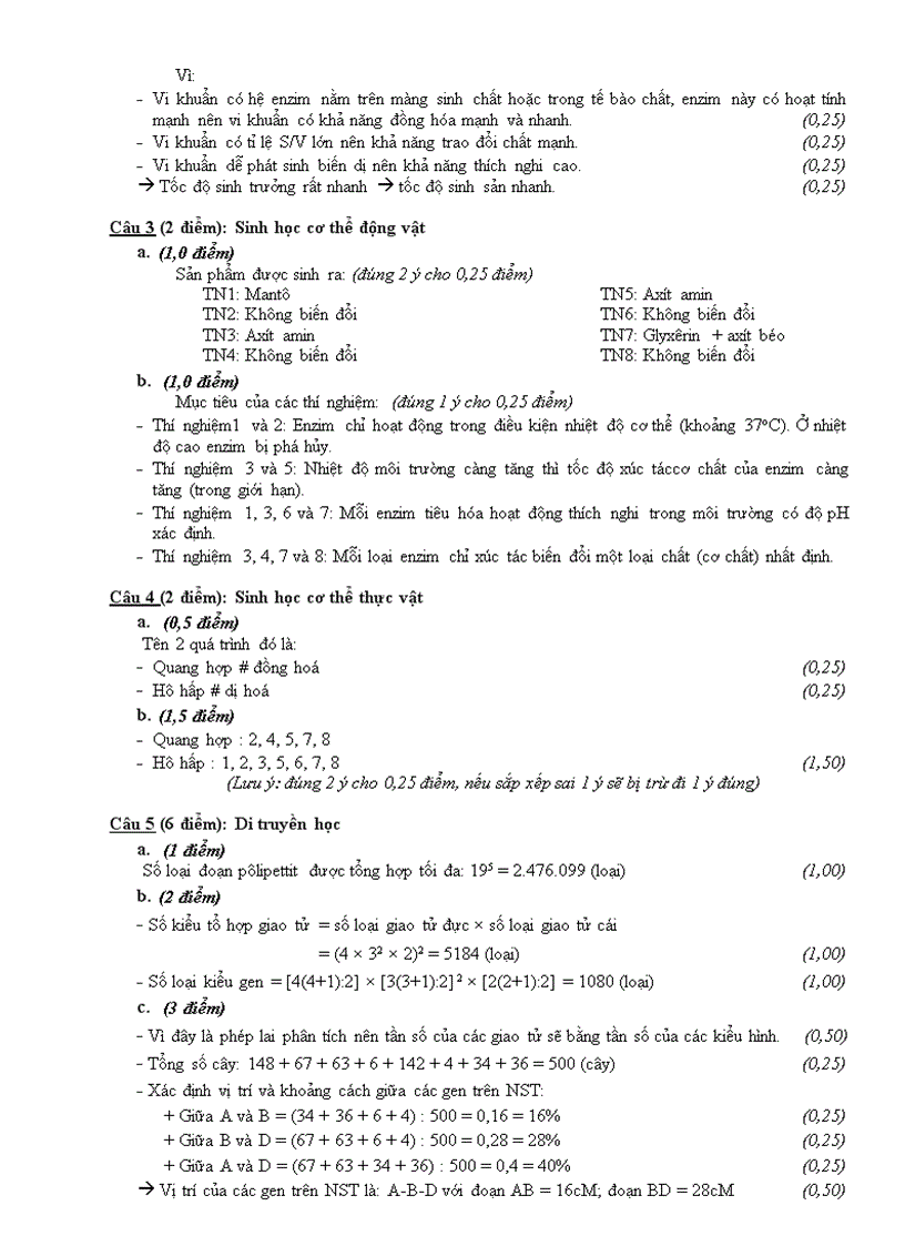 image for page Đáp án HSG sinh ĐBSCL