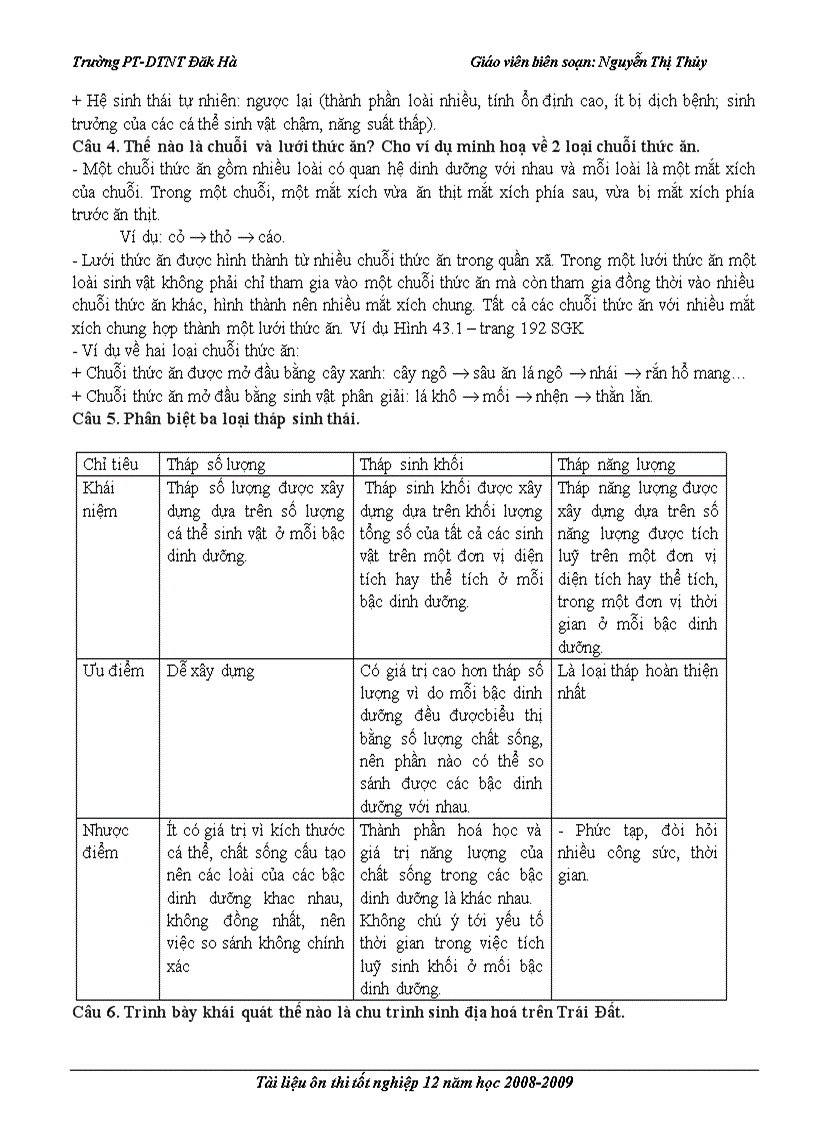 image for page Đê cương ôn thi tốt nghiệp THPT có phân phối và TN kèm theo