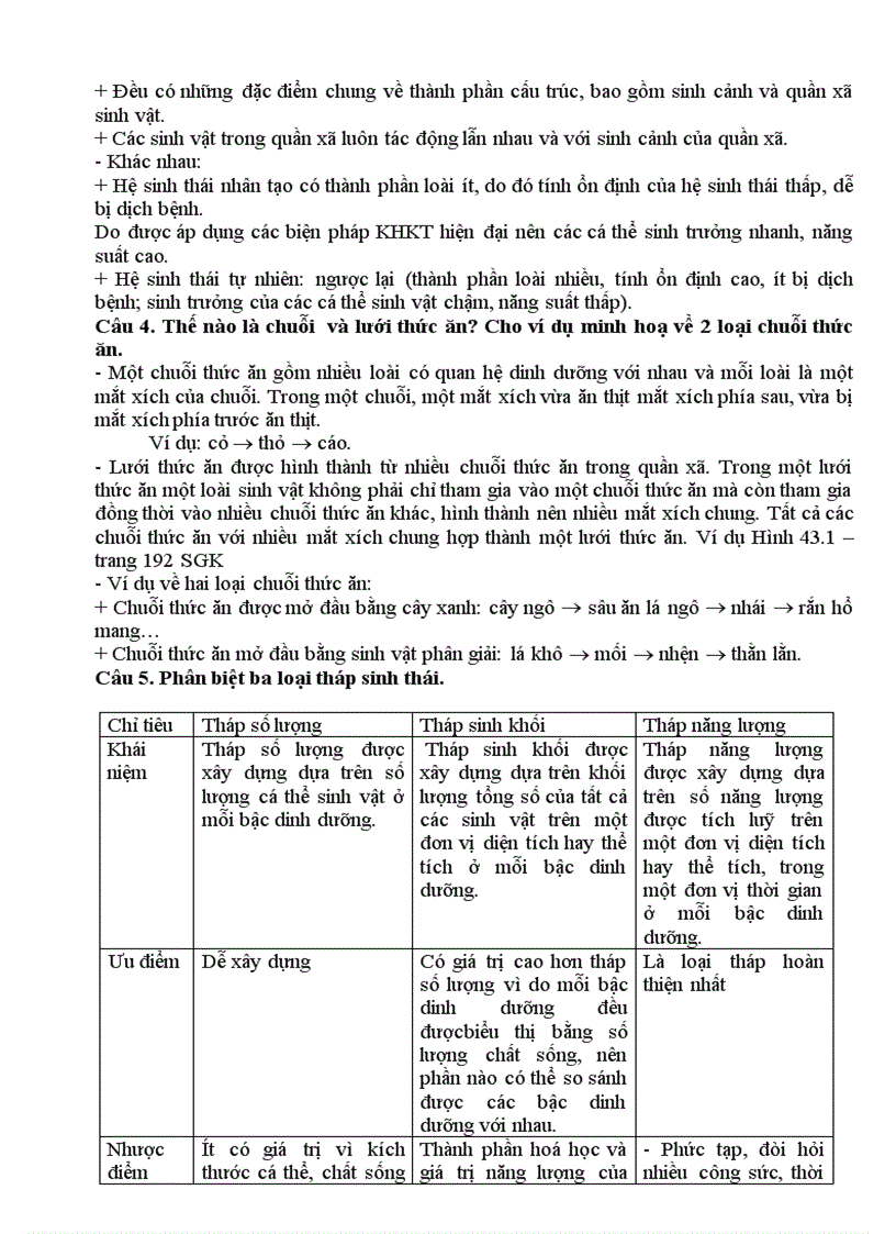 image for page Đề cương ôn tốt nghiệp