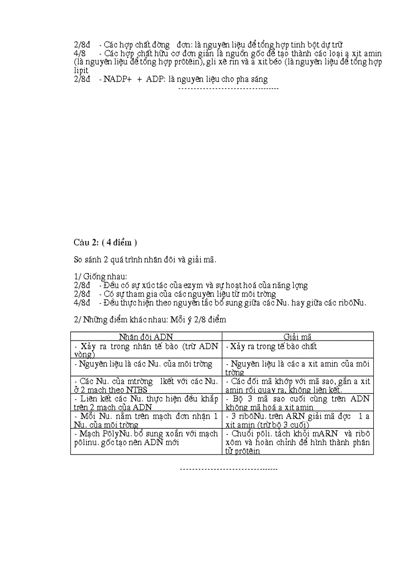 image for page Đề đa hsg huế 04 05