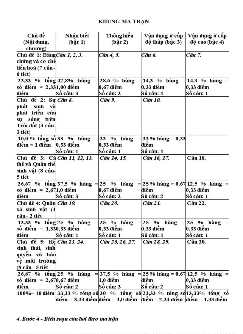 image for page Đề kiểm tra học kỳ II Ma trận