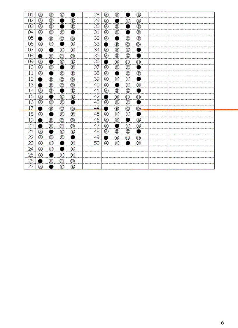 image for page Đề luyện thi tốt nghiệp số 1
