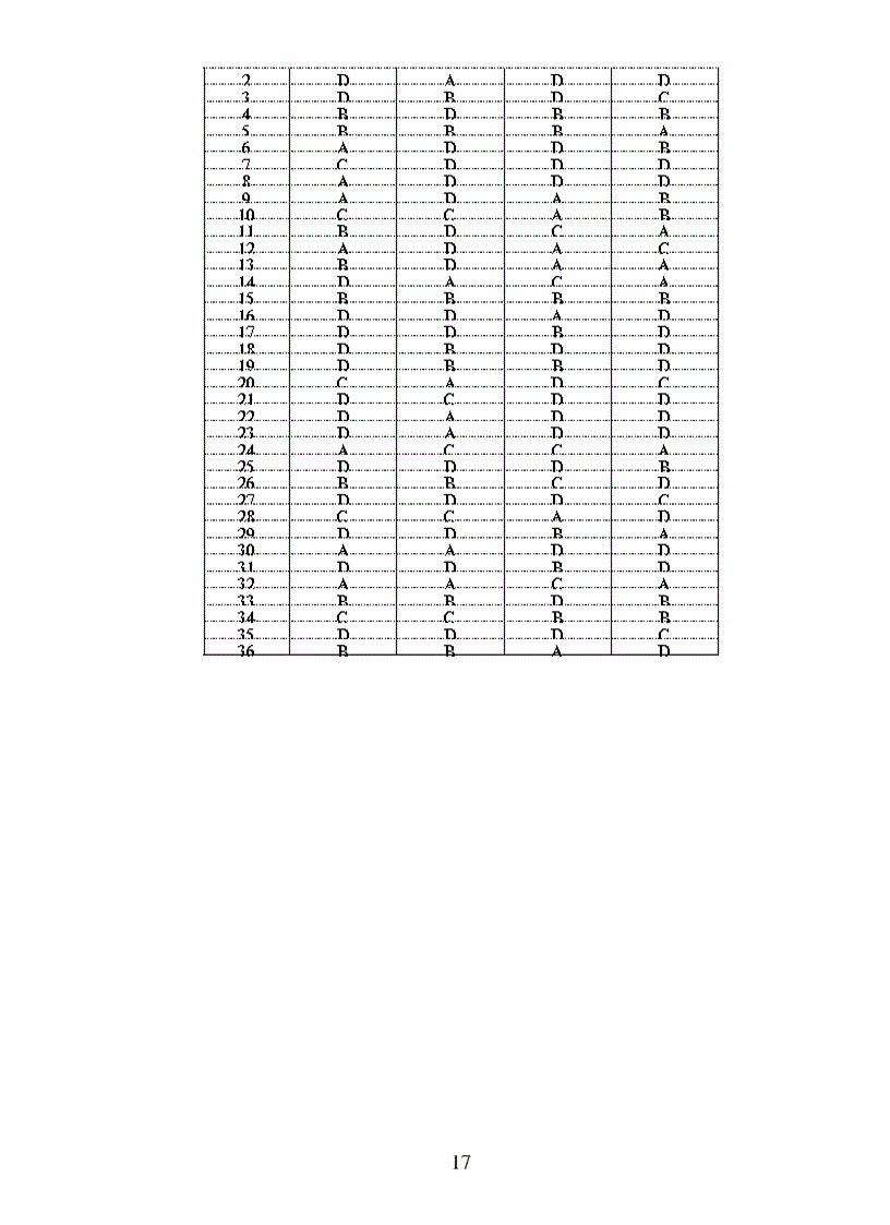 image for page Đề thi giữa học kì I Có đáp án