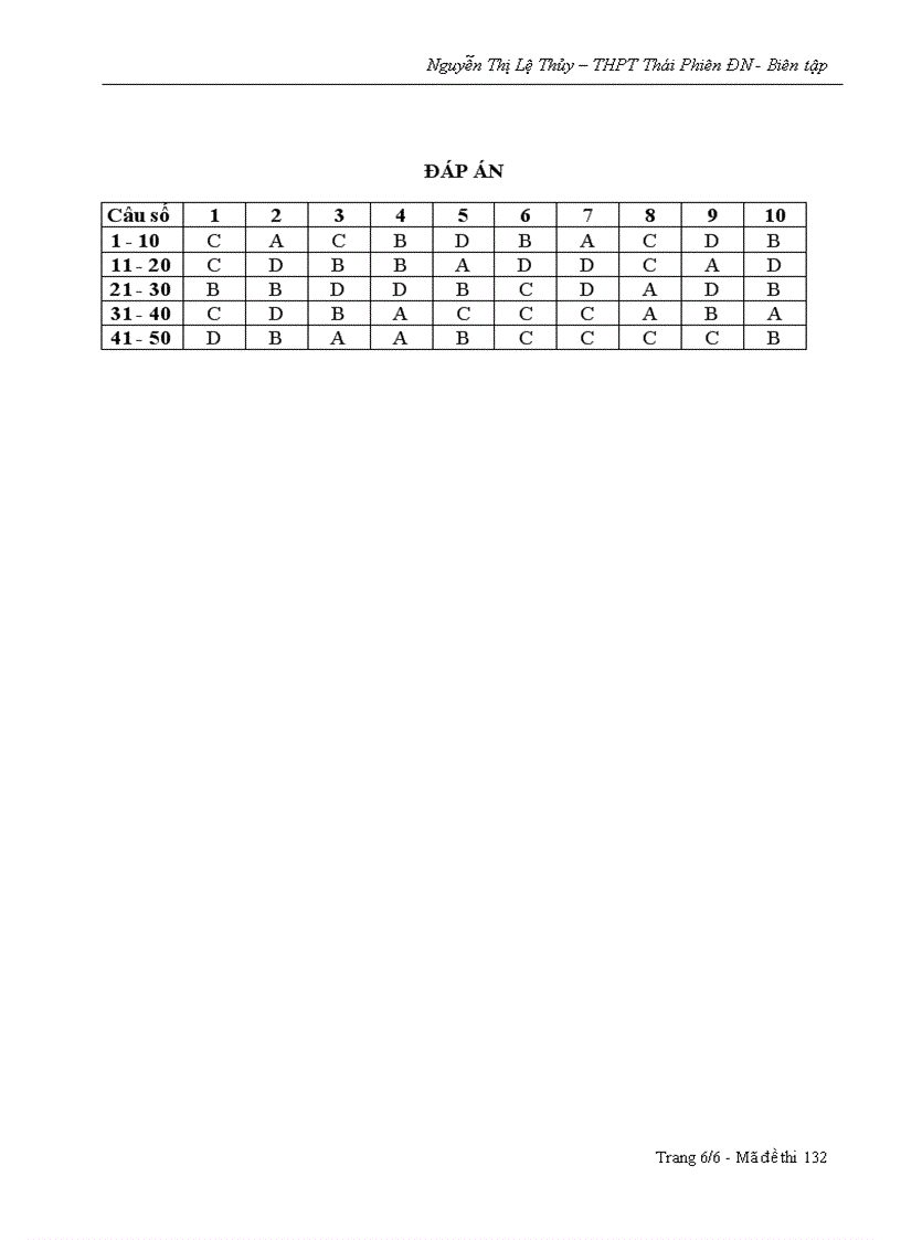 image for page De thi thu dai hoc rat hay