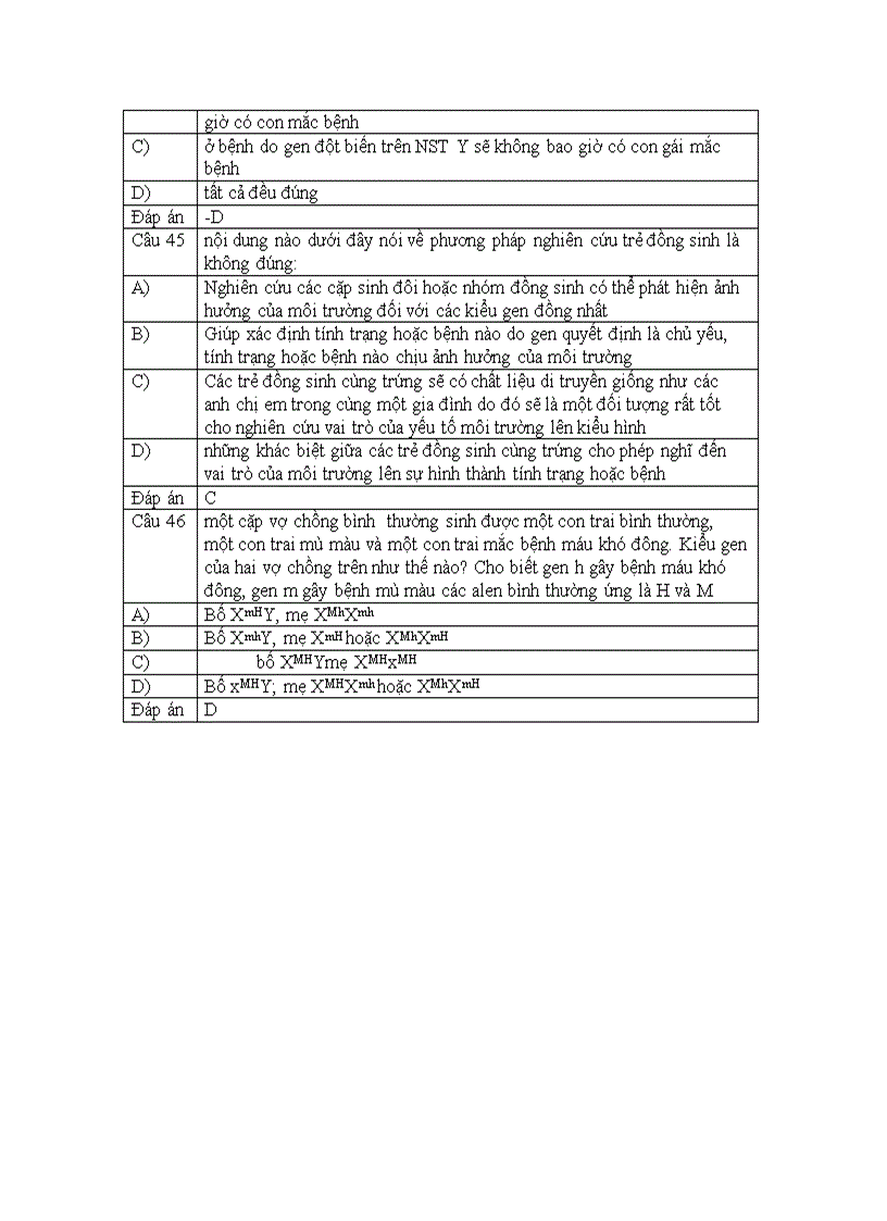 image for page Di truyen hoc nguoi 1