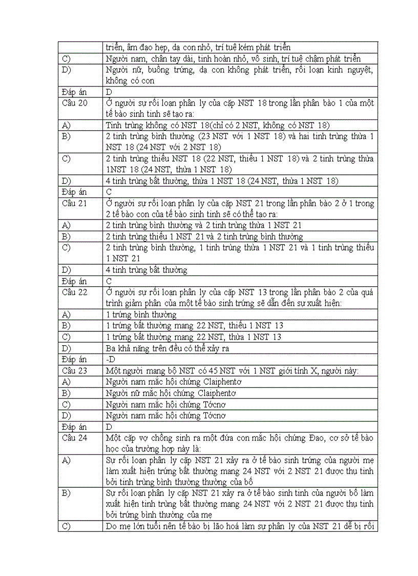 image for page Đột biến dị bội