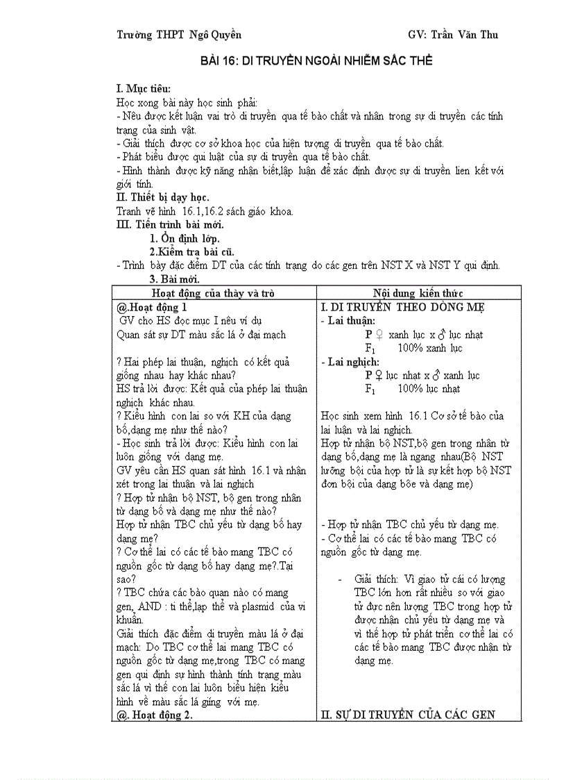 image for page Dt ngoài nst