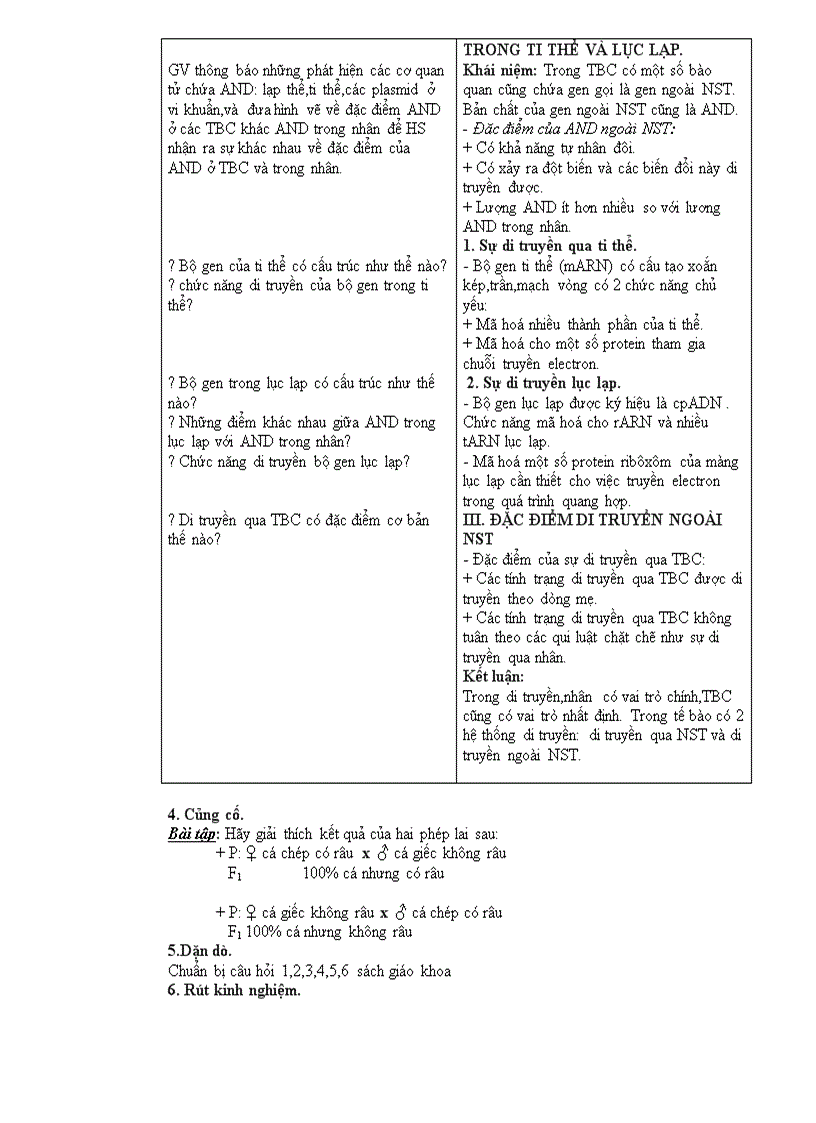 image for page Dt ngoài nst