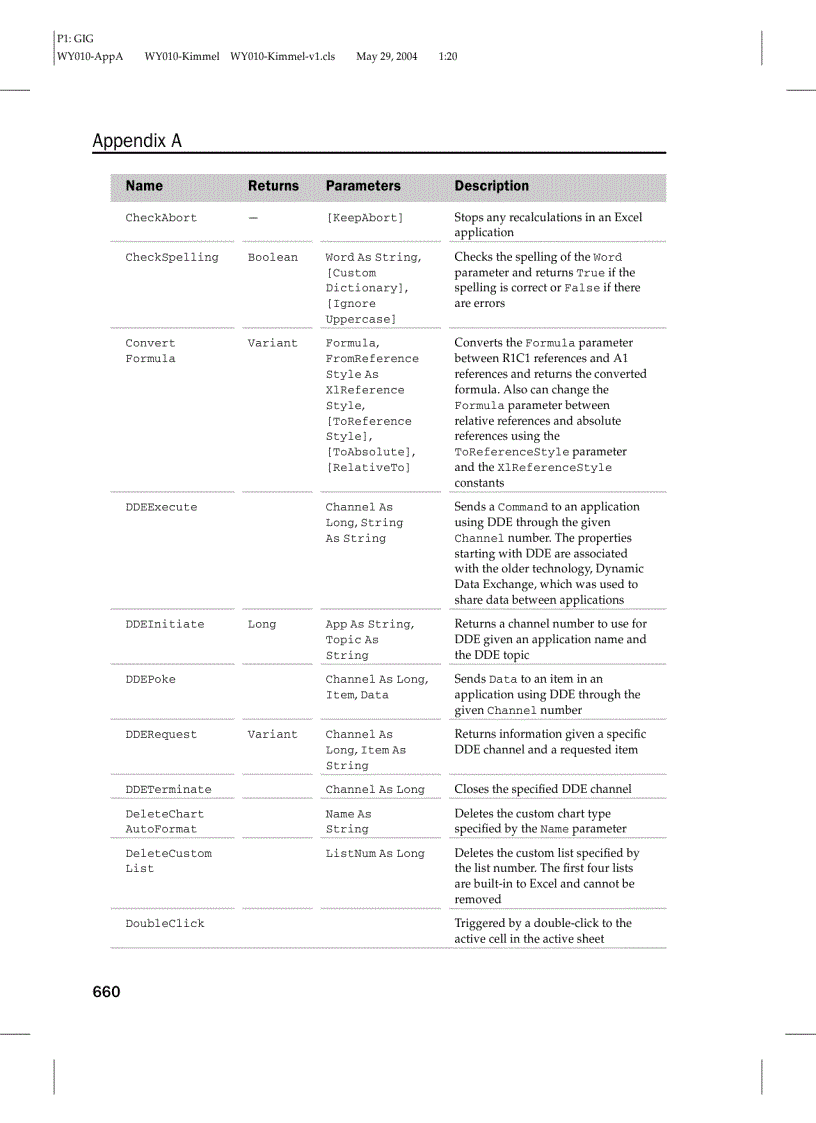 image for page Excel 2003 Object