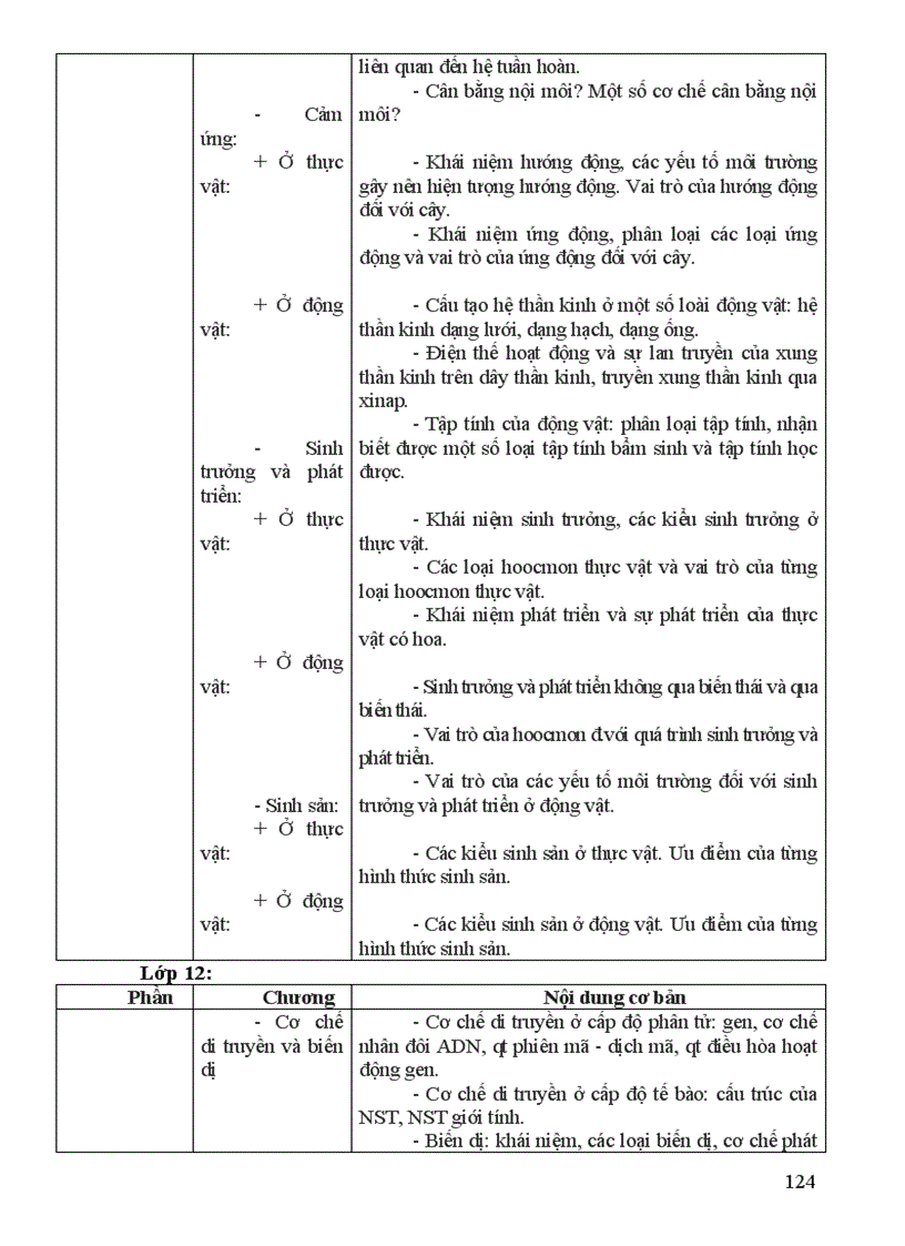 image for page Ga 12