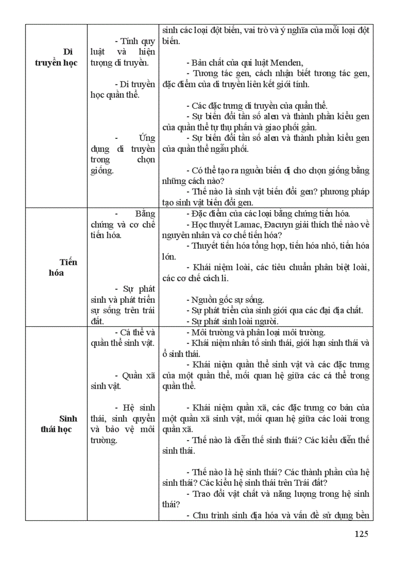 image for page Ga 12