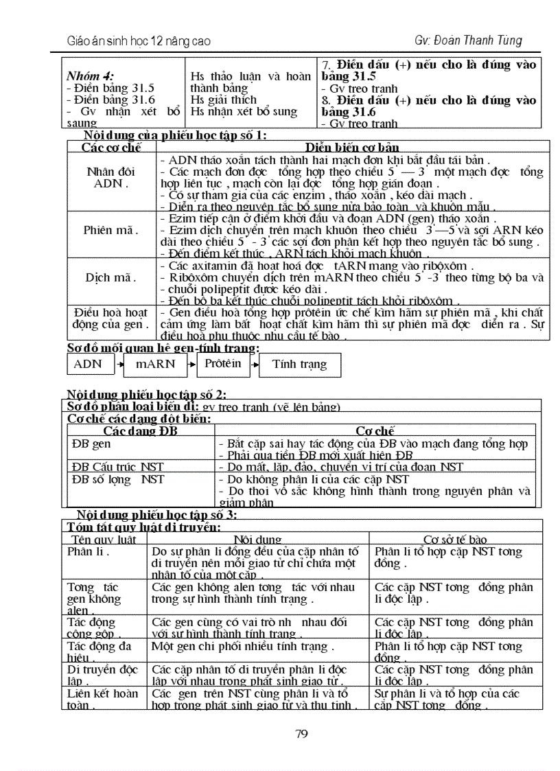 image for page GA sinh hoc 12 nang cao phần 5