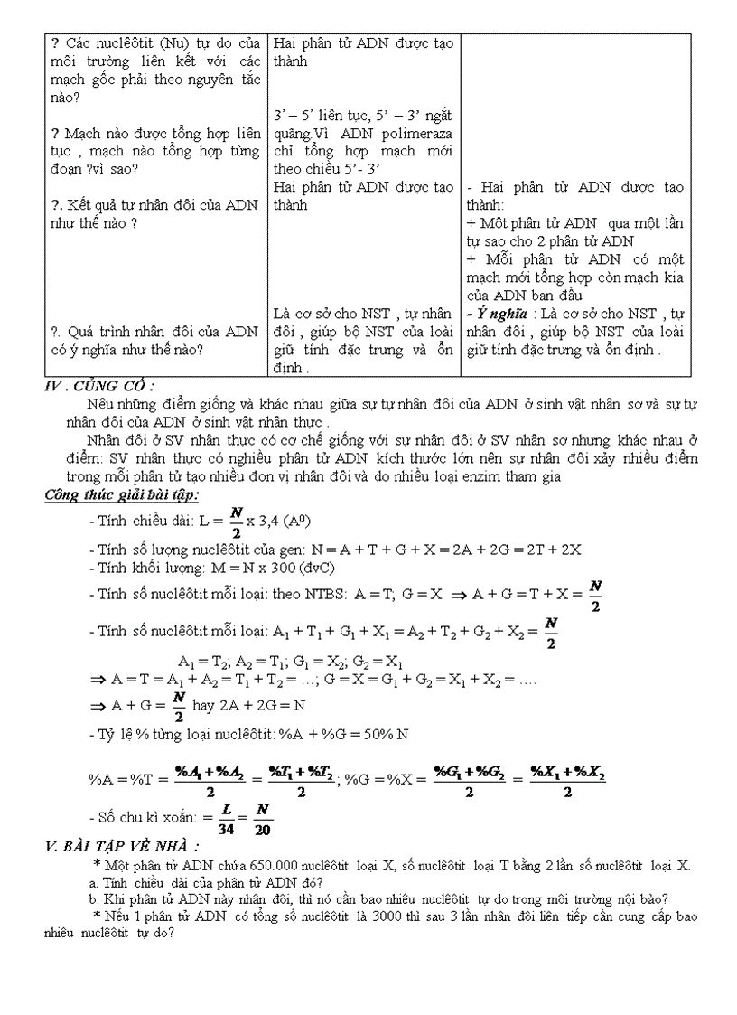 image for page Gen mã di truyen 1