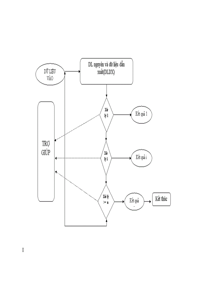 image for page Giải bài tập sinh học