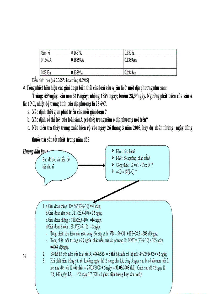 image for page Giải bài tập sinh học