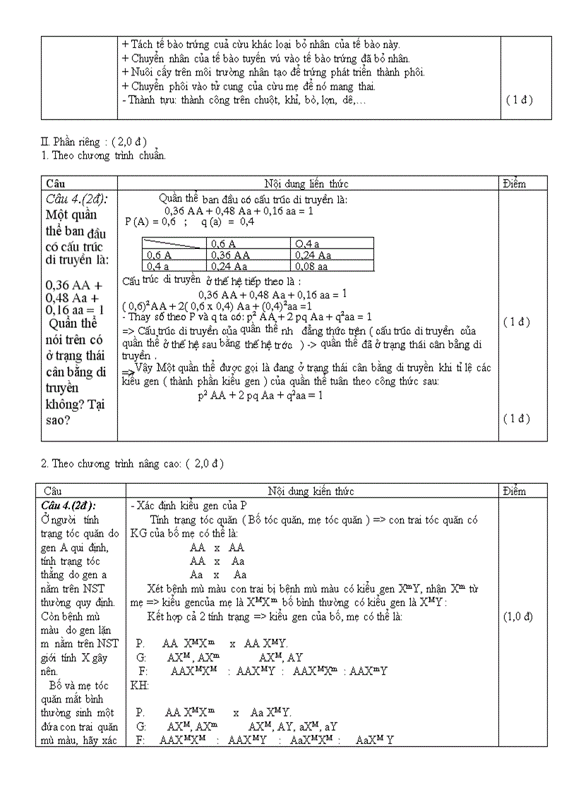 image for page Giáo án 12 on thi kỳ I