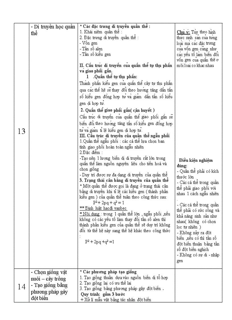 image for page Giáo án ôn thi tốt nghiệp THPT