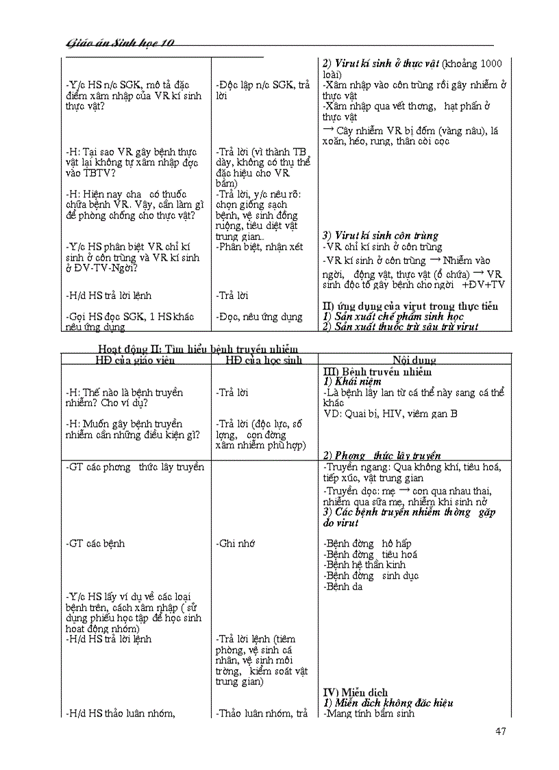 image for page Giao an sinh 10 hay tron bo