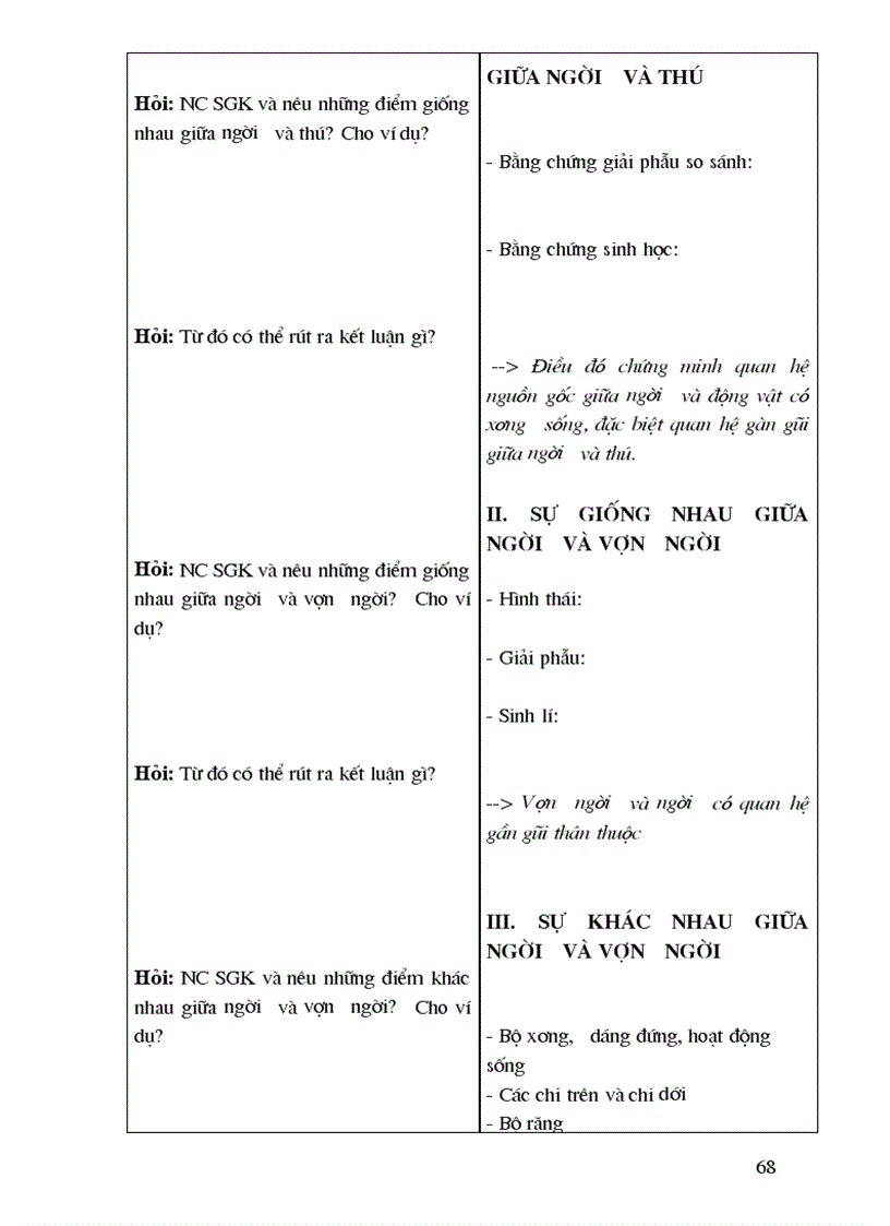 image for page Giáo án sinh 12 cơ bản toàn tập