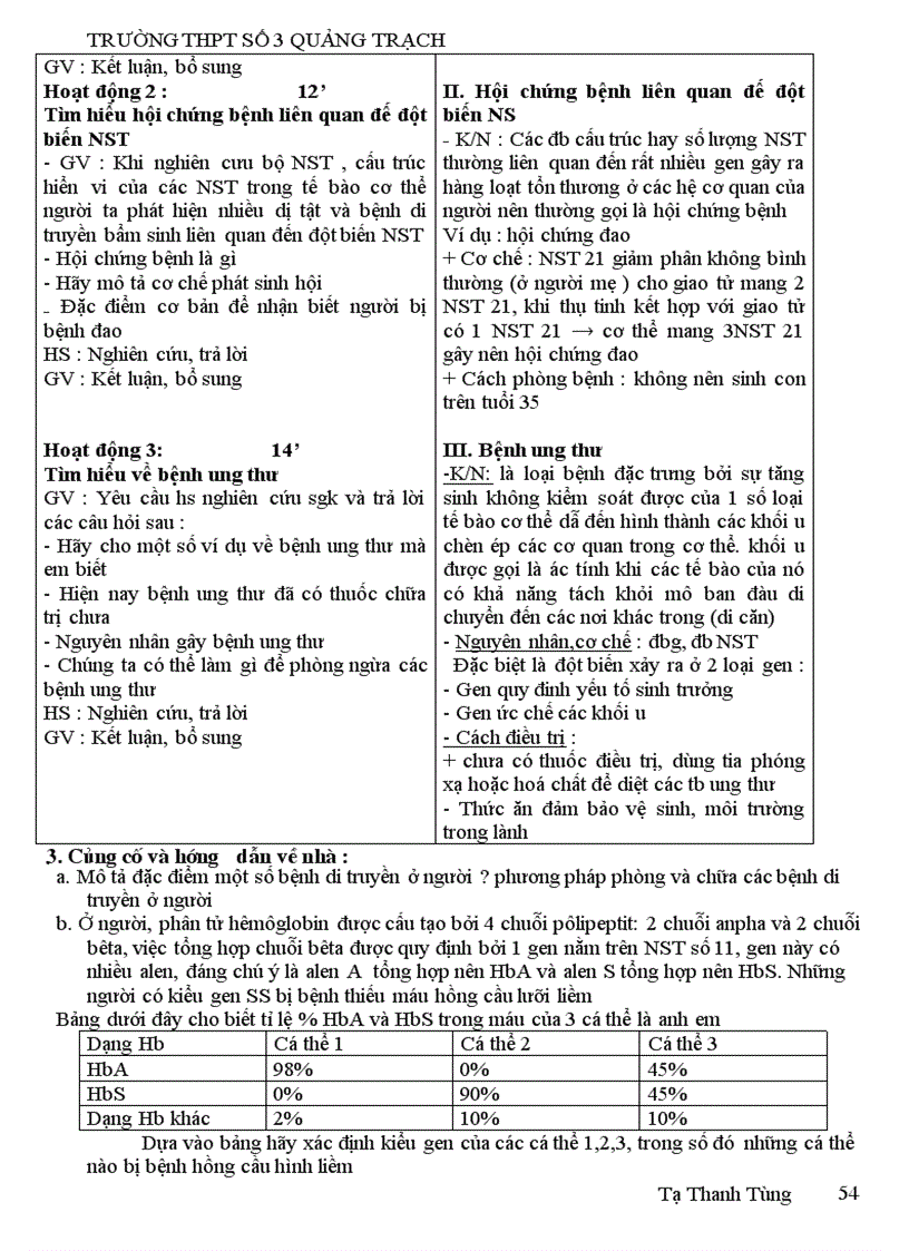 image for page Giáo an sinh học 12 ban cb