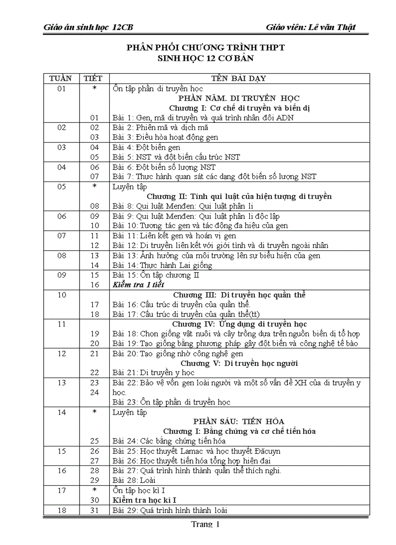 image for page Giao an sinh hoc 12 năm 2009 2010