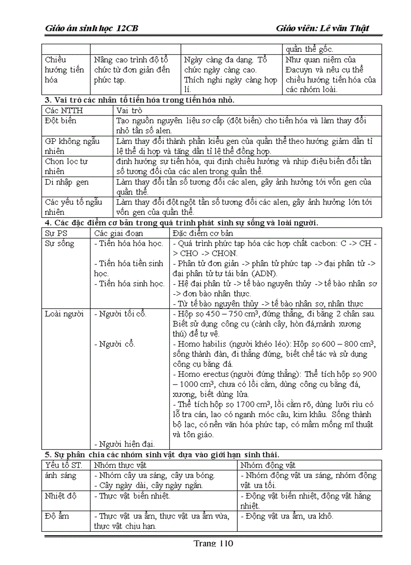 image for page Giao an sinh hoc 12 năm 2009 2010