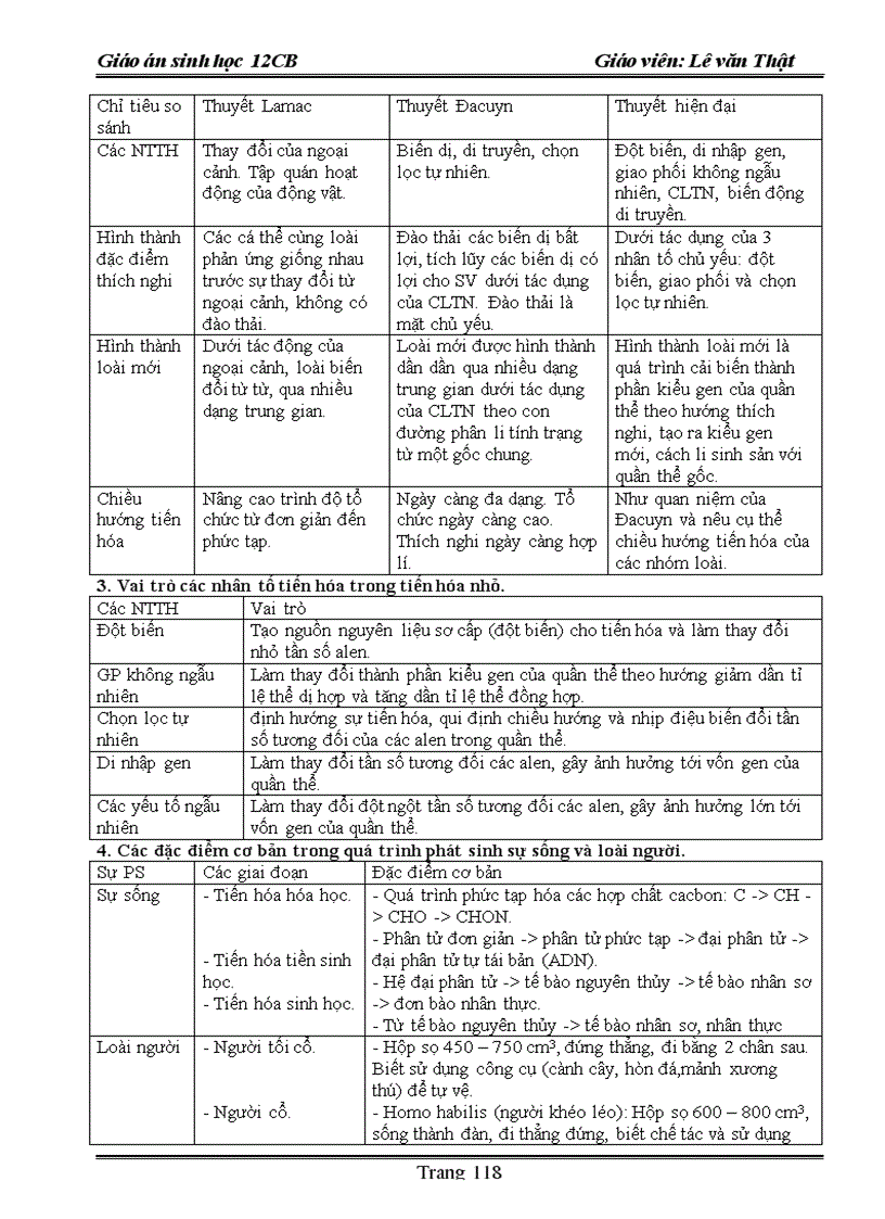 image for page Giao an sinh hoc 12 năm 2009 2010