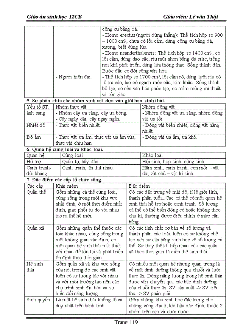 image for page Giao an sinh hoc 12 năm 2009 2010