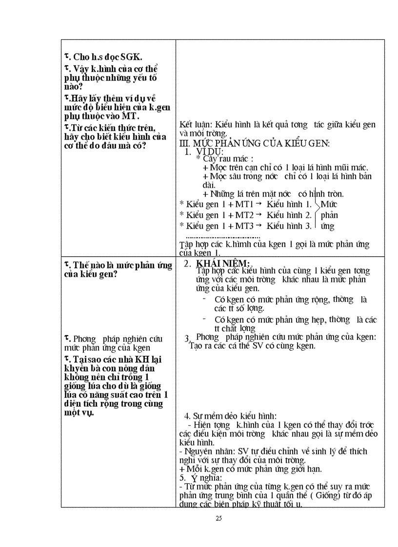 image for page Giao an word sinh 12 CB