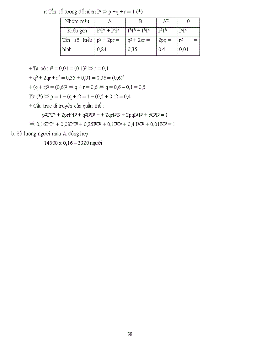 image for page Giao trinh on luyen DH mon Sinh