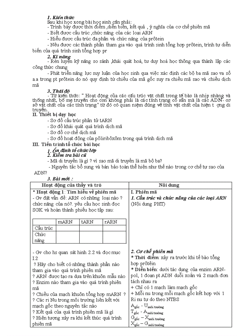 image for page Gửi yến