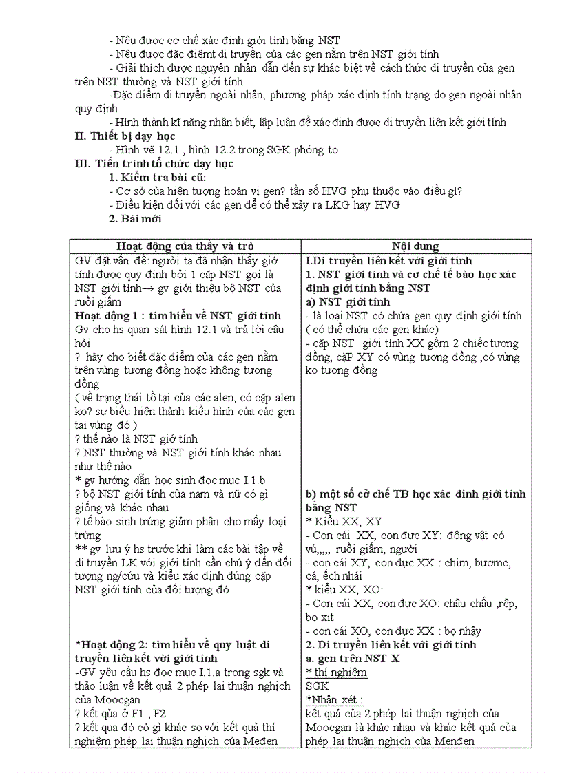 image for page Gửi yến