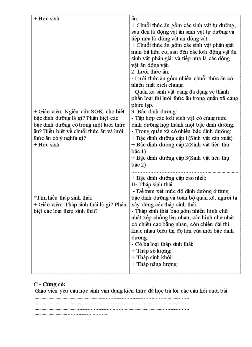 image for page Gửi yến