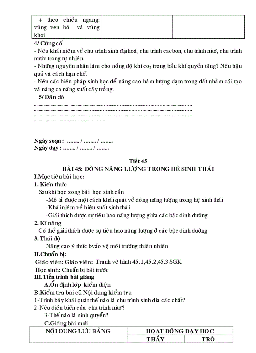 image for page Gửi yến