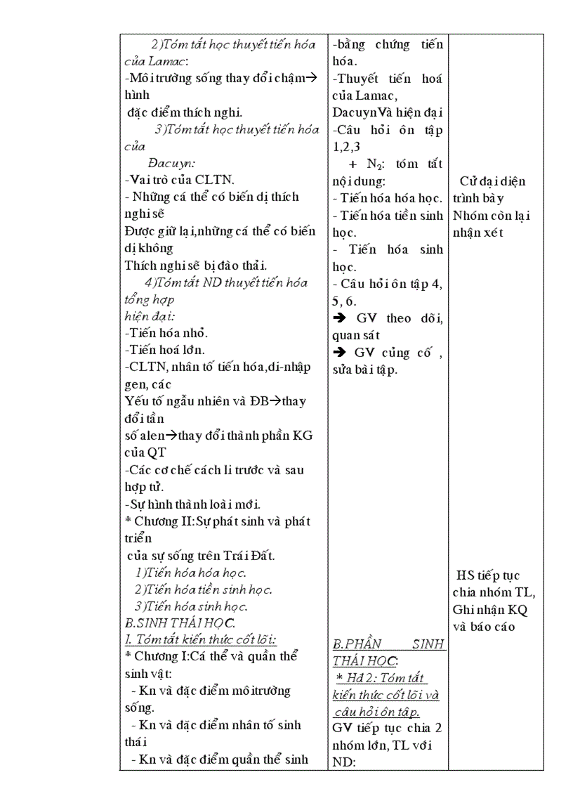 image for page Gửi yến