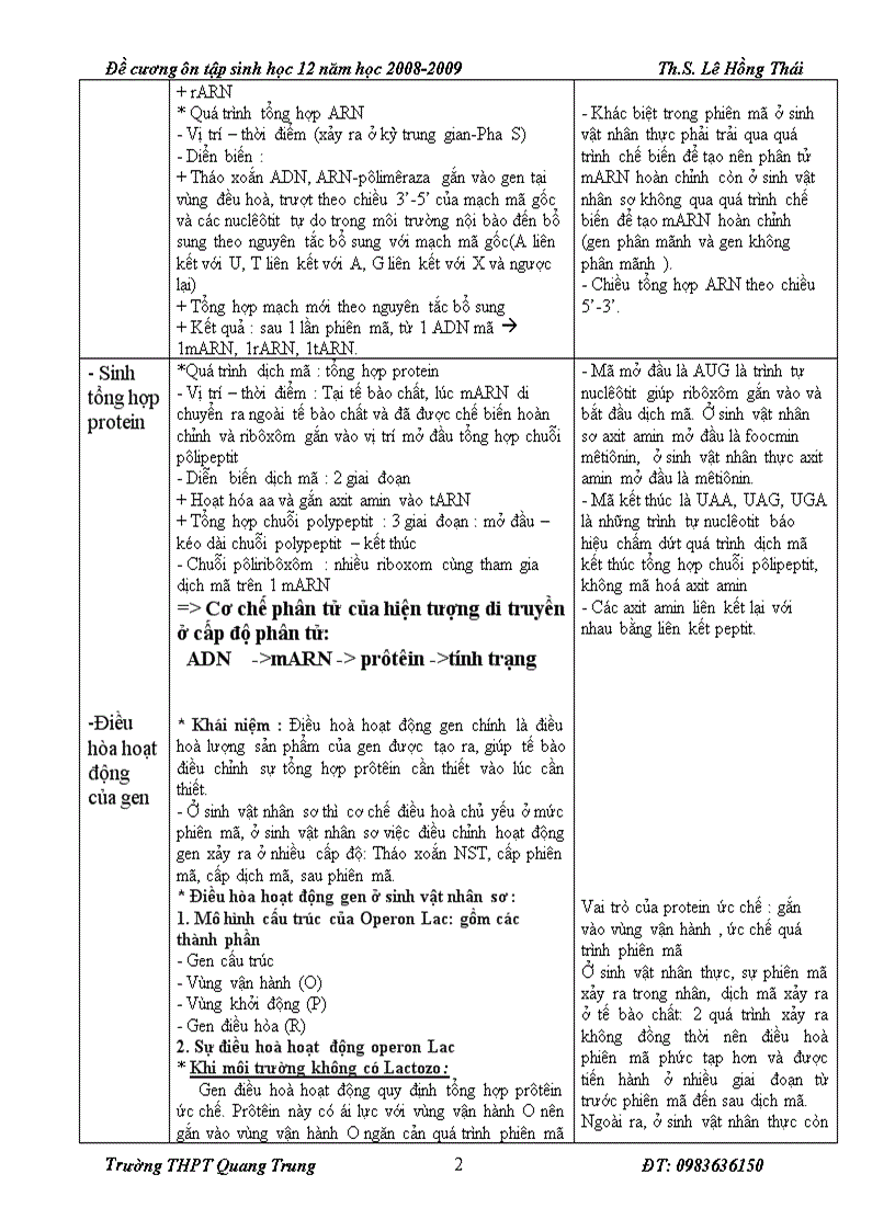 image for page Hệ thống hoá kiến thức sinh học 12