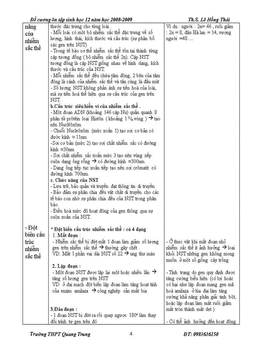 image for page Hệ thống hoá kiến thức sinh học 12