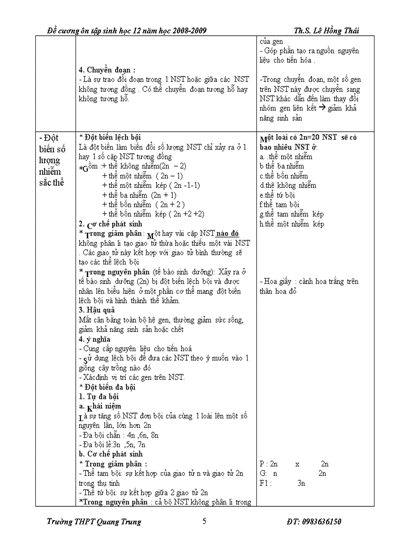 image for page Hệ thống hoá kiến thức sinh học 12