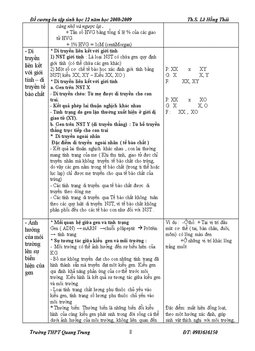 image for page Hệ thống hoá kiến thức sinh học 12