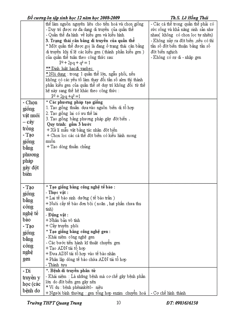 image for page Hệ thống hoá kiến thức sinh học 12