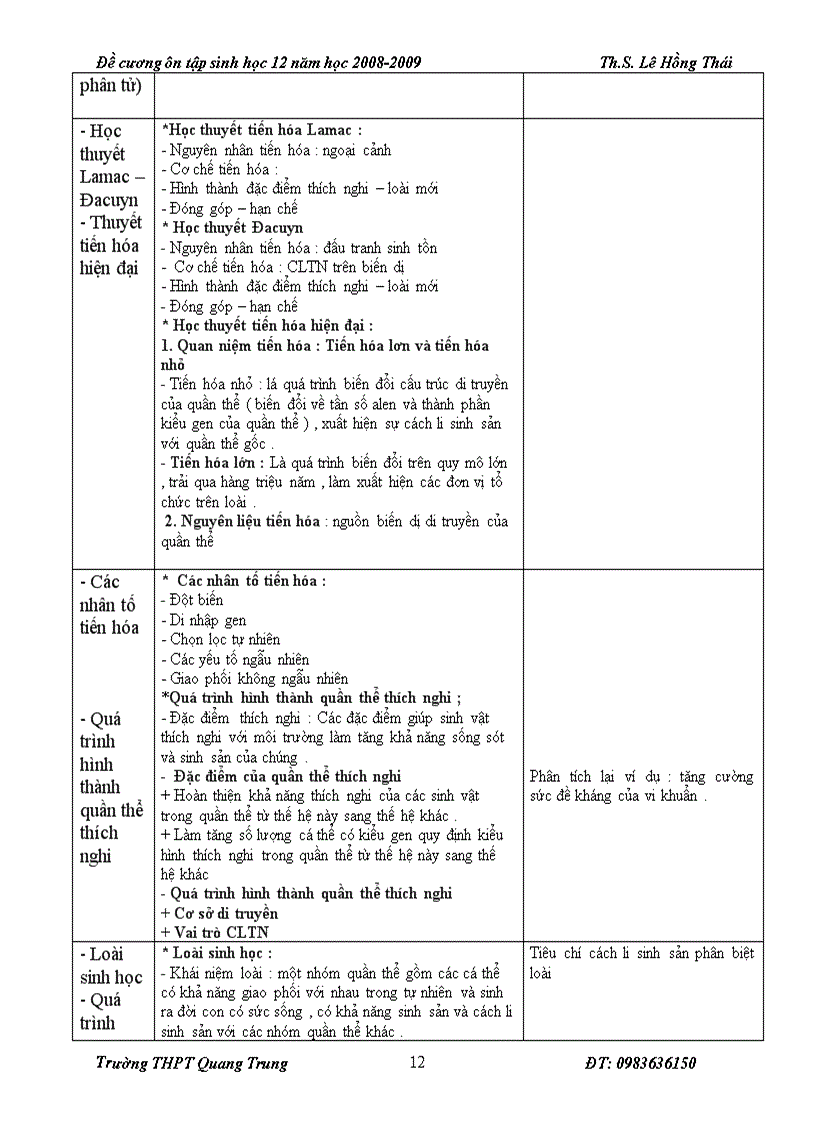 image for page Hệ thống hoá kiến thức sinh học 12