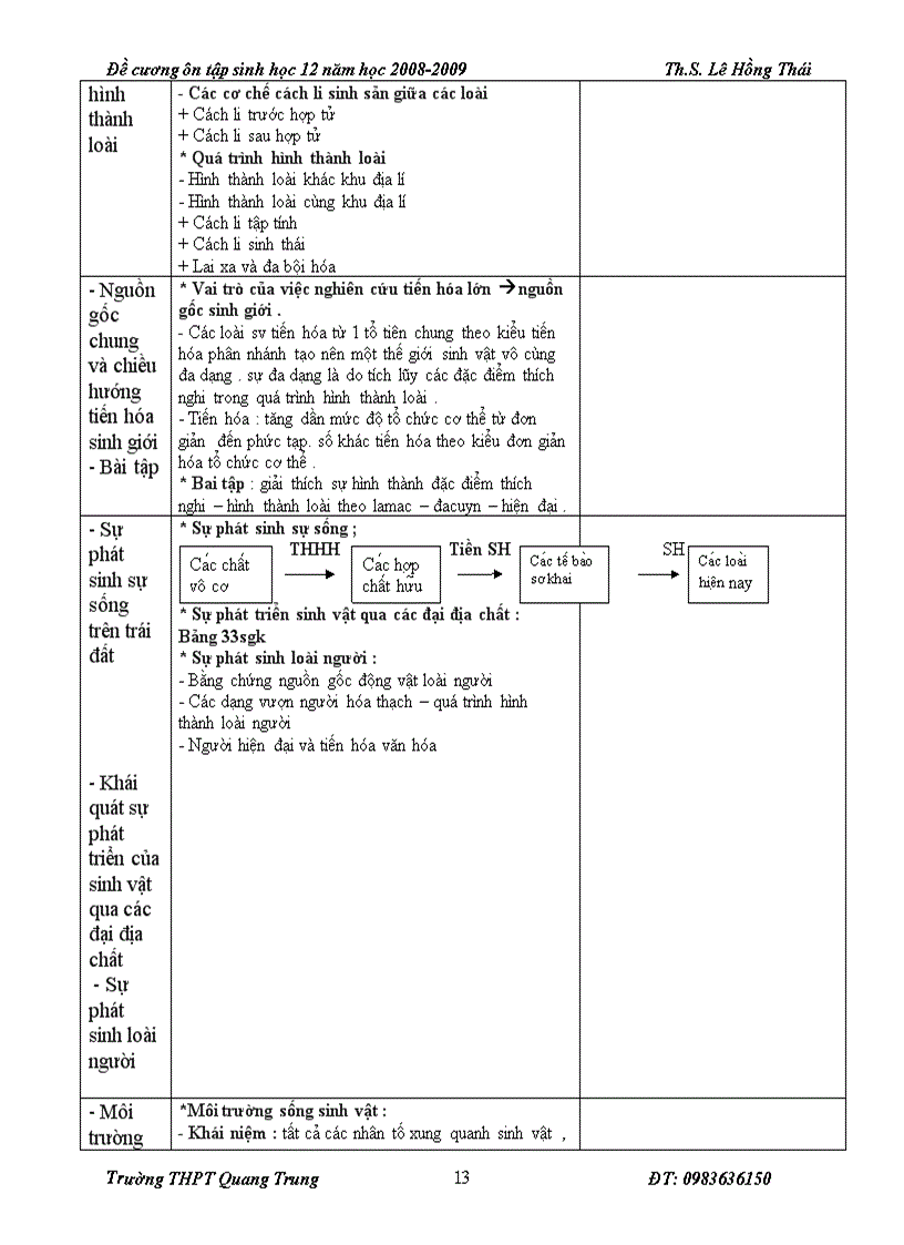 image for page Hệ thống hoá kiến thức sinh học 12