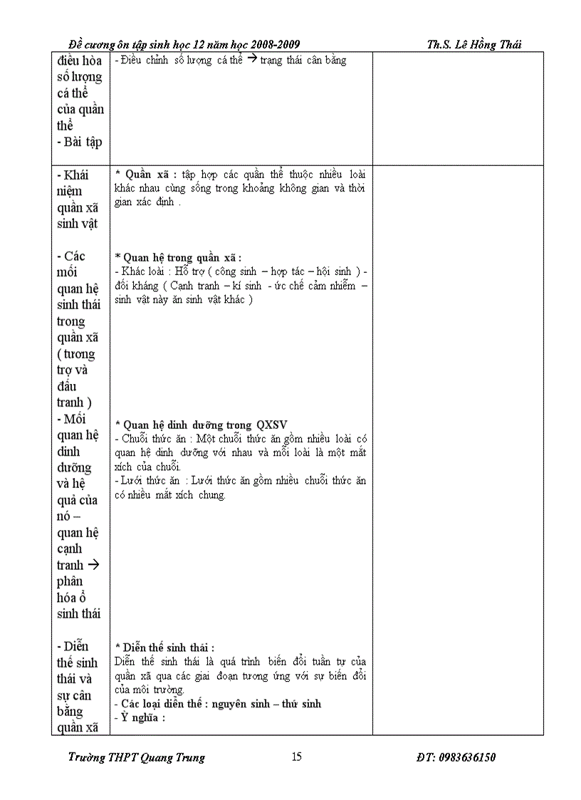 image for page Hệ thống hoá kiến thức sinh học 12