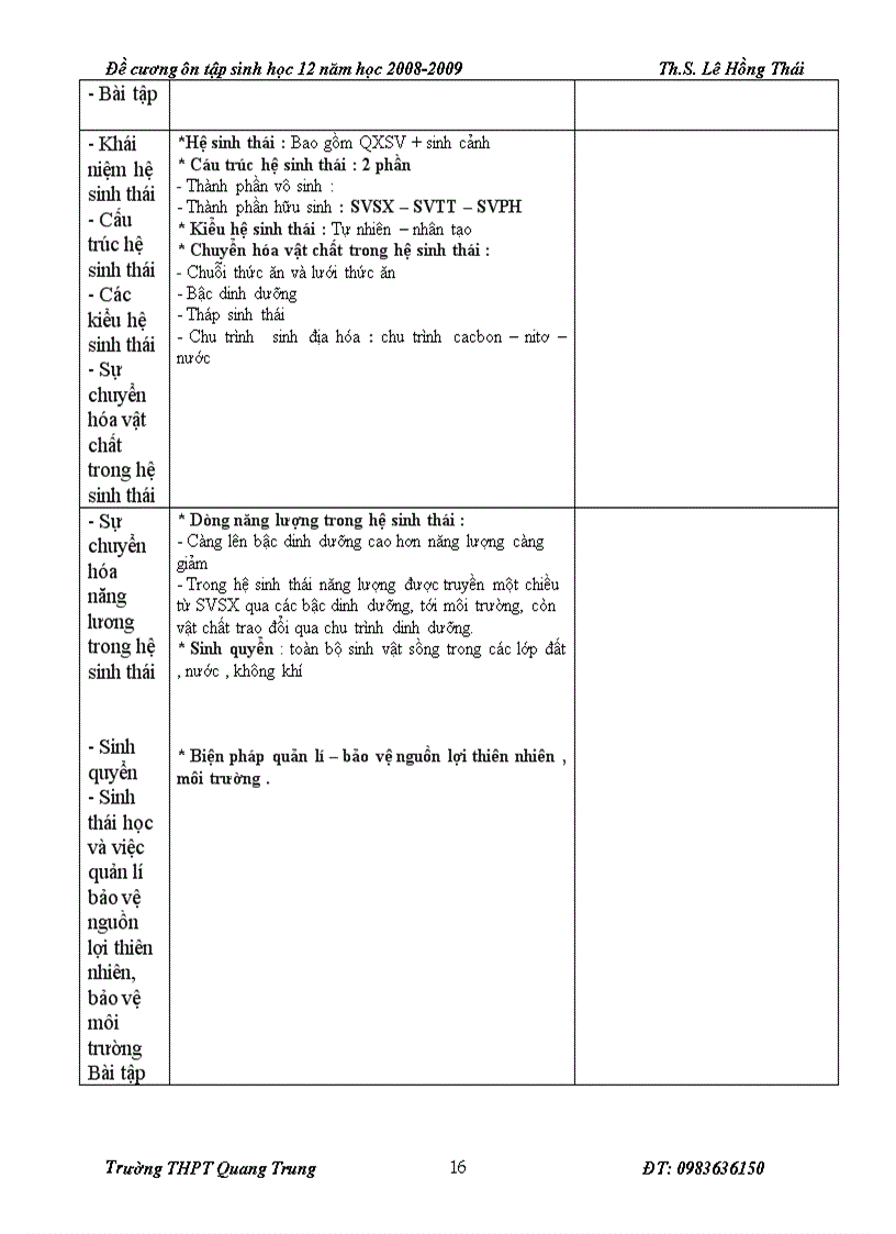 image for page Hệ thống hoá kiến thức sinh học 12
