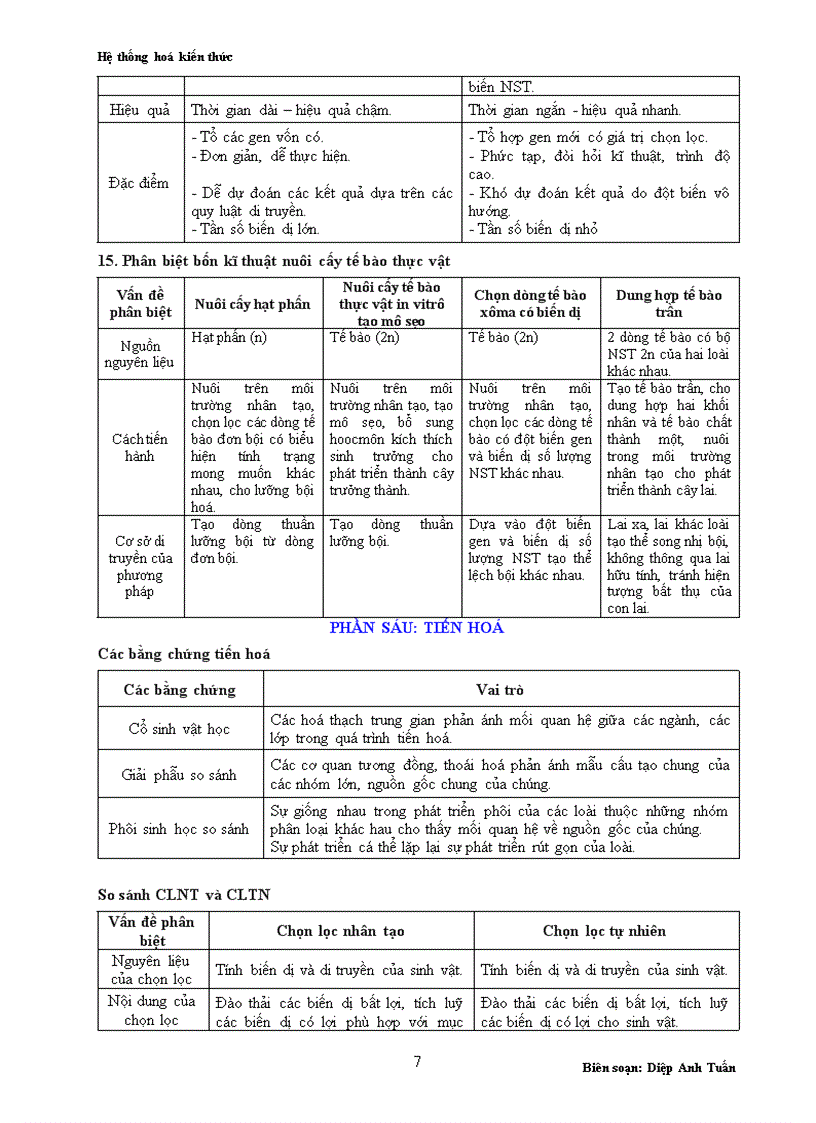 image for page Hệ Thống hóa kiến thức Sinh học 12 1