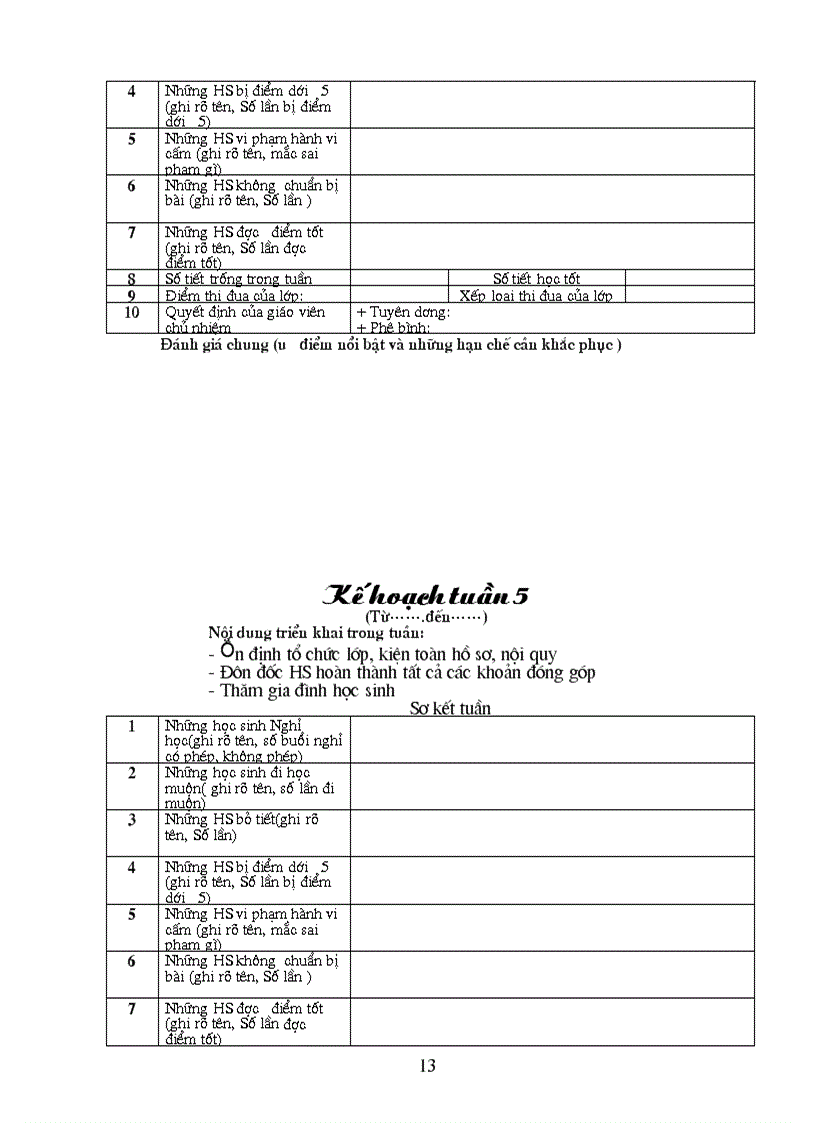 image for page Ke hoach chu nhiem