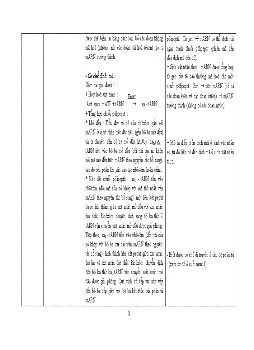 image for page Kê hoạch kỹ năng sống sh 12 bcb